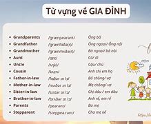 Gia Đình Bằng Tiếng Anh