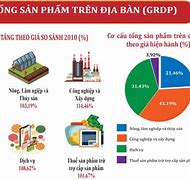 Tình Hình Xuất Khẩu Nông Sản Năm 2022 Đến Nay Là Bao Nhiêu Ngày